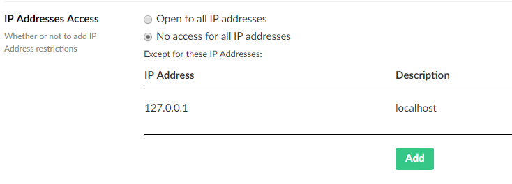 Correct setup of access to backoffice with localhost example IP Address