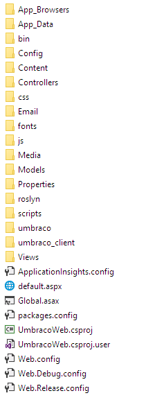here is the contents of the d:\home\site\wwwroot folder